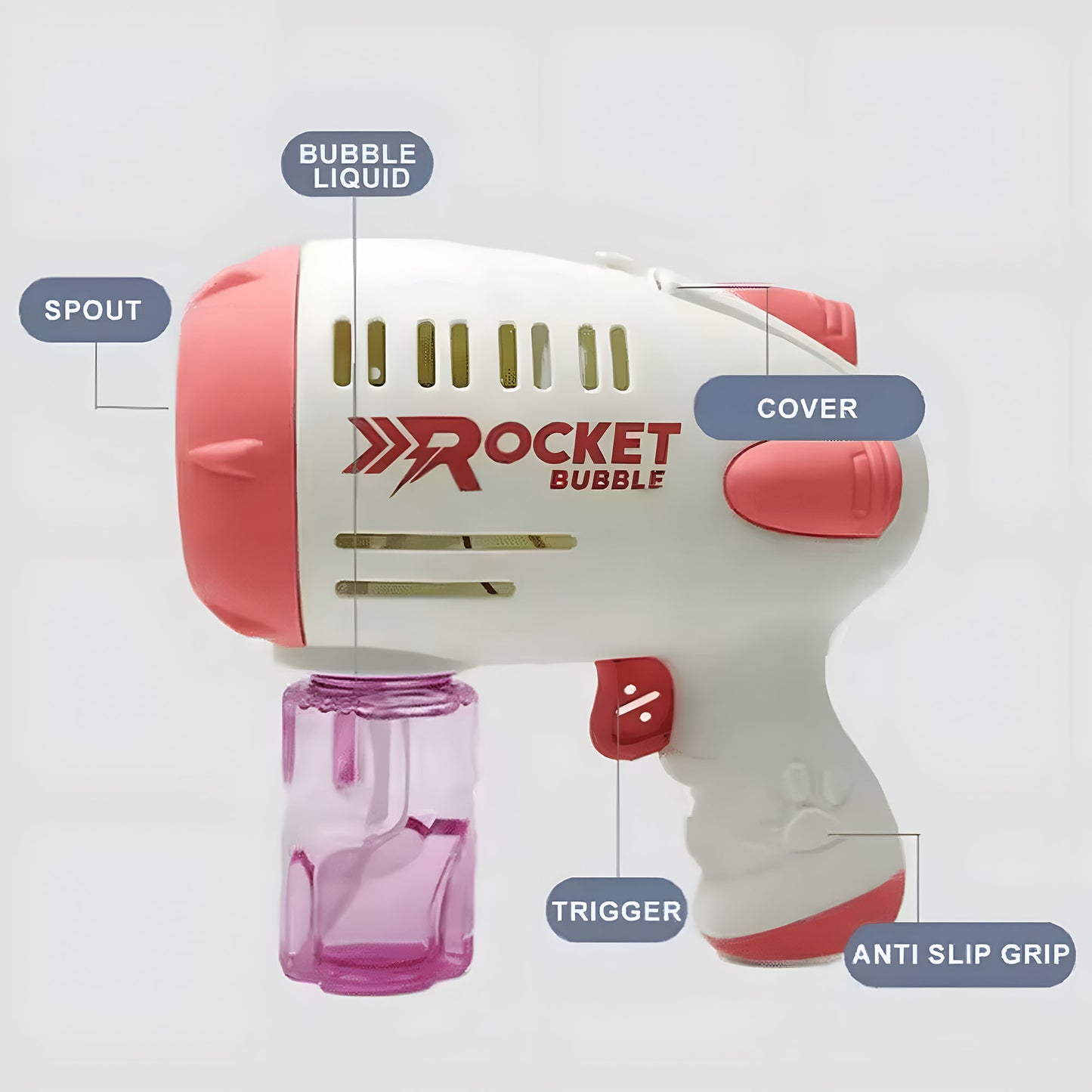Rocket Bubble Gun – Automatic Bubble Blaster for Kids