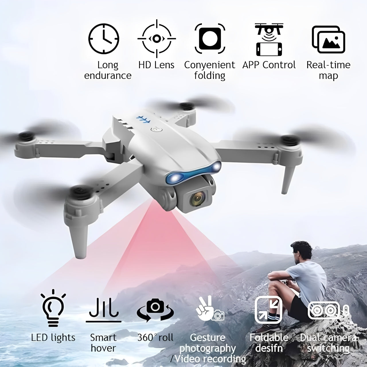 E99 Drone Camera