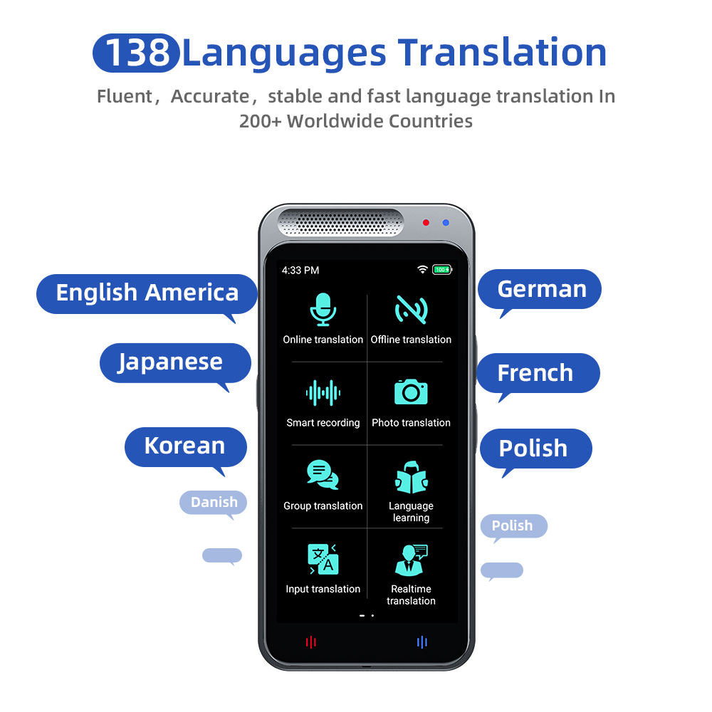 Artificial Intelligence (AI) Translator