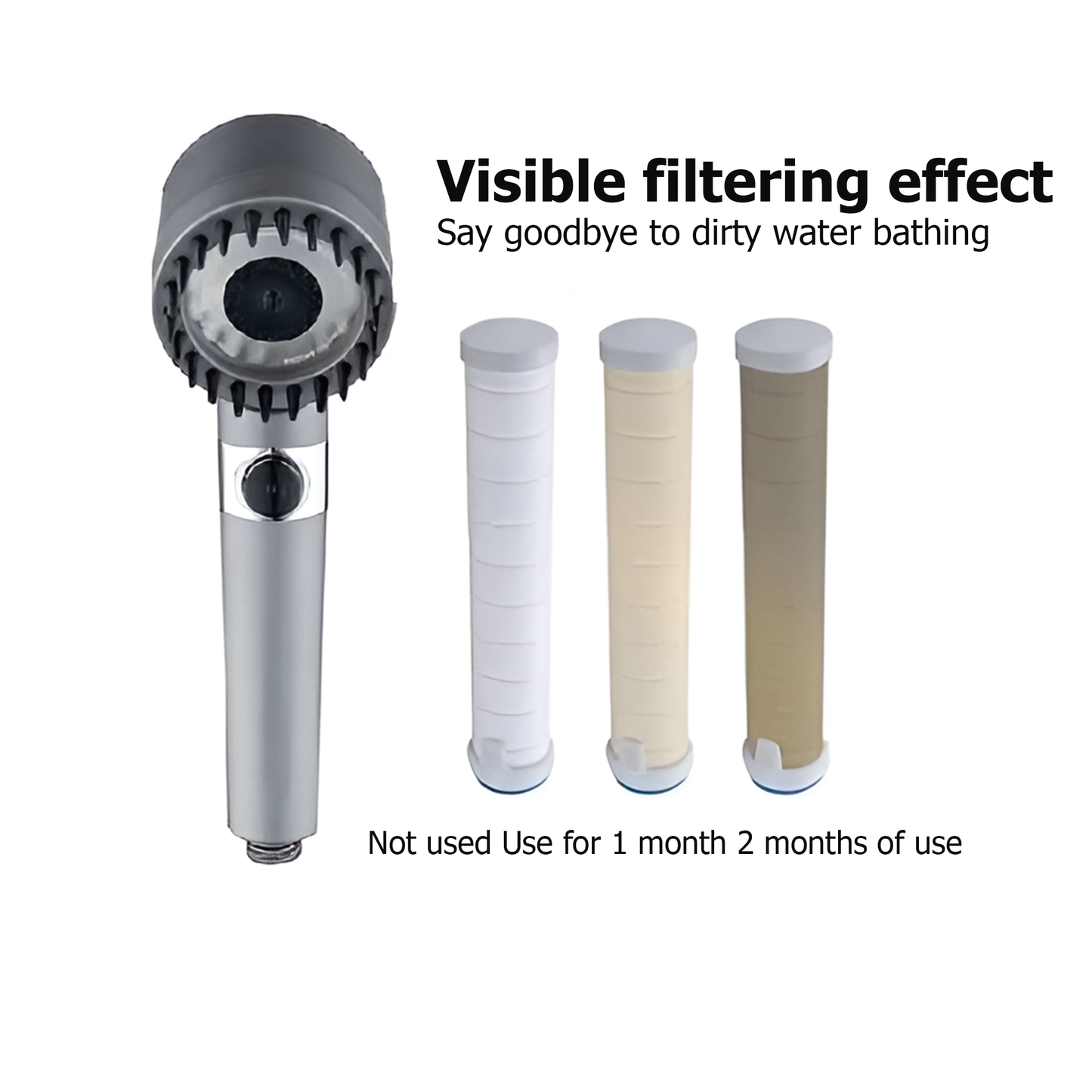 3-Mode High-Pressure Shower Head | Hair Dryer Design with Filter Sponge